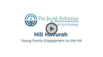 Hill Havurah Pitch Video Thumbnail with Play Button