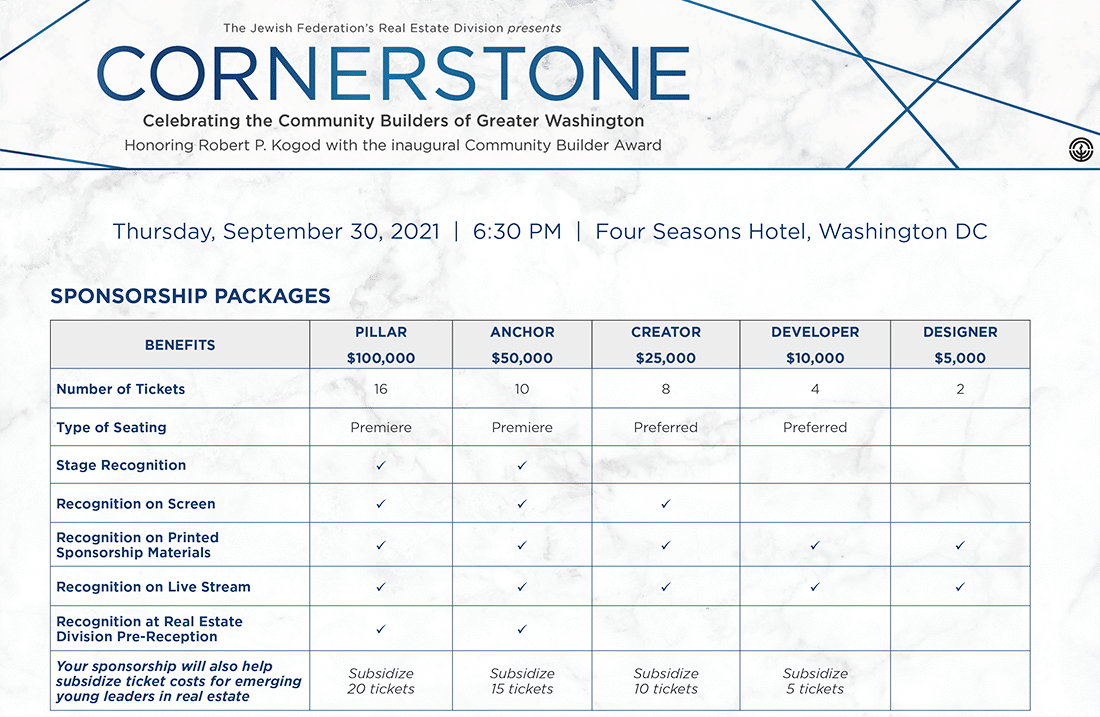 Cornerstone Sponsorship Package